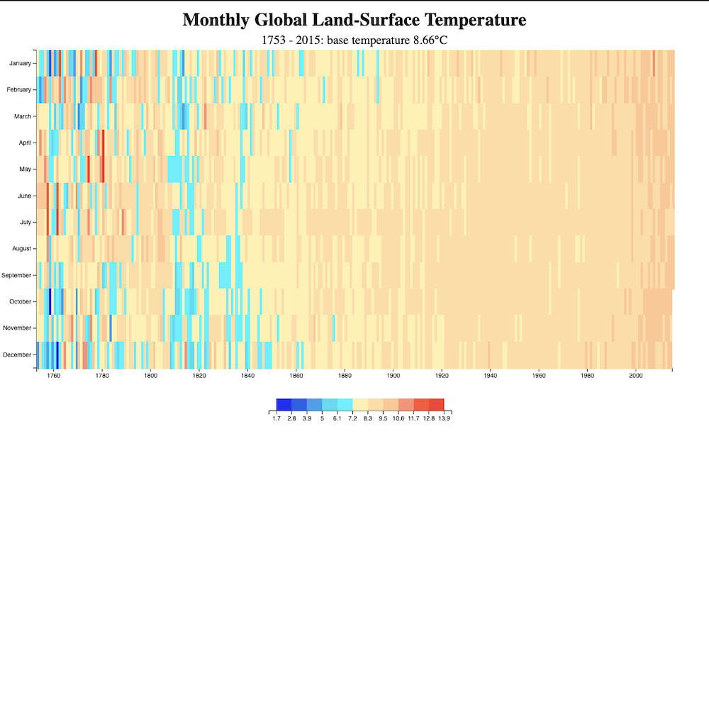 heat map preview image